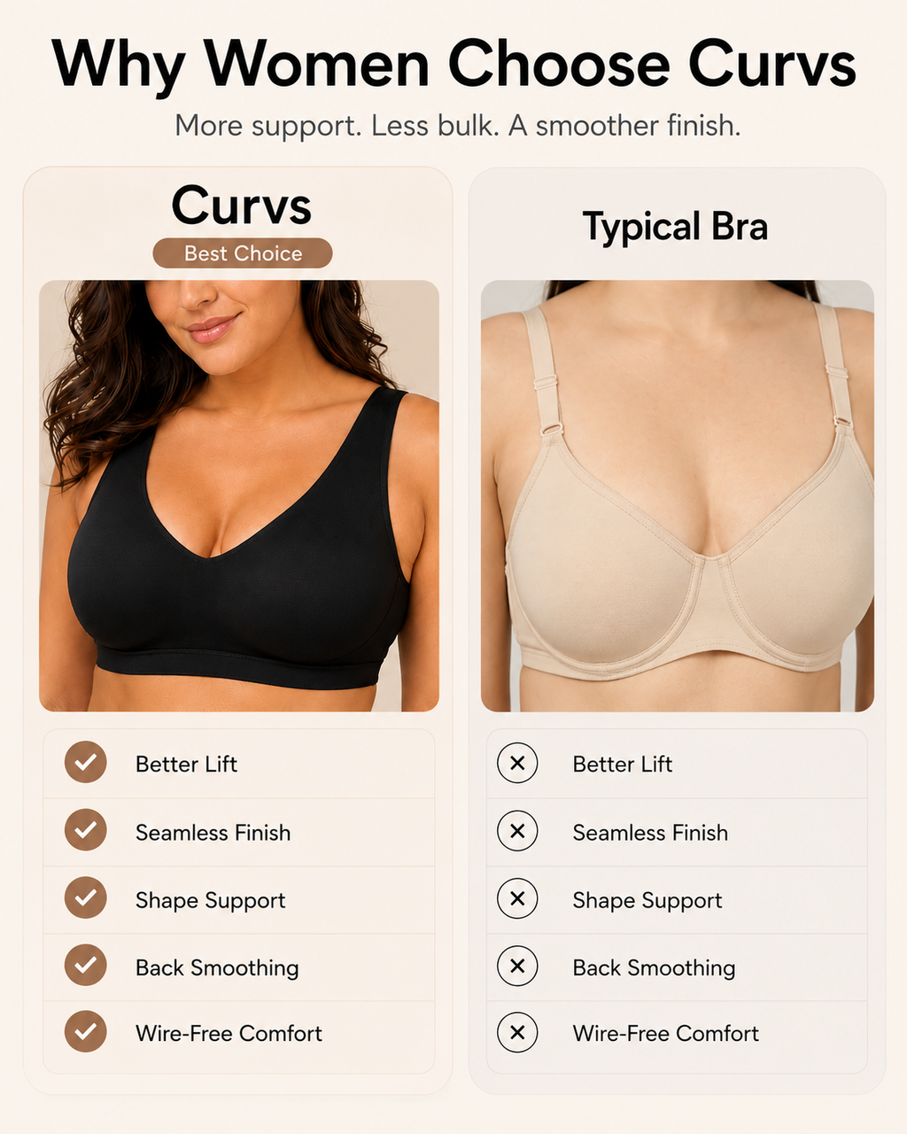 Deep-V Lift Wireless Jelly Bra